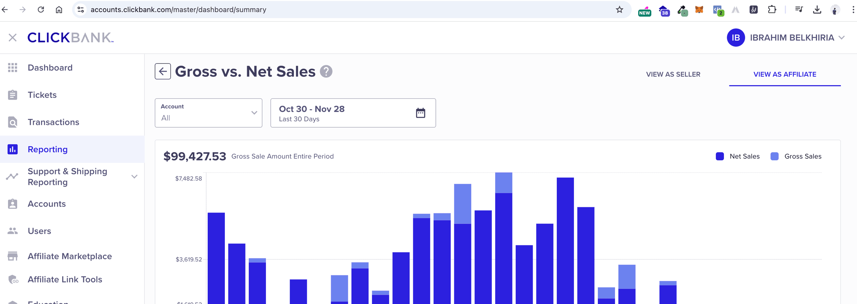 ClickBank facebook ads one-to-one coaching